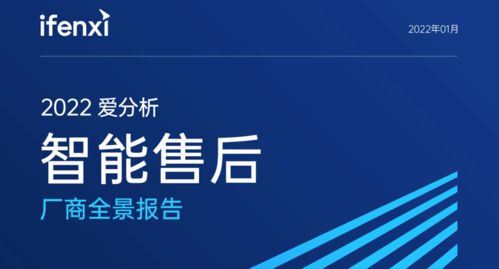 售后寶入選《2022智能售后廠商全景報告》，引領企業服務智能化新篇章
