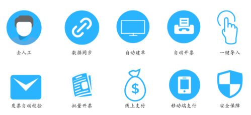 榮易達推出多款國際航運企業(yè)一站式稅控結(jié)算系統(tǒng)，助力航運企業(yè)數(shù)字化升級